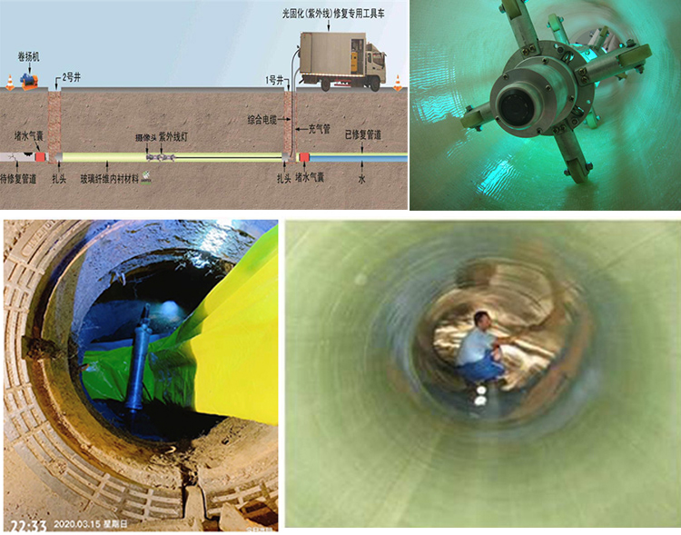 淅川UV-CIPP内衬修复